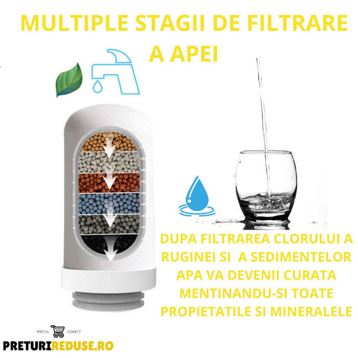 FILTRU PURIFICATOR APĂ + REZERVA CADOU Preturi Reduse 